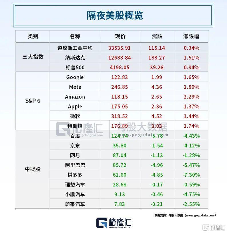  德甲推行新规限制换人次数  